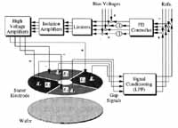 Suspension system