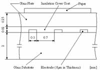Electrostatic Paper feeder