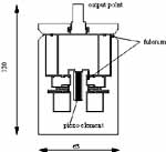 Displacement Extention Mechanism