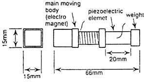 Basid 1-DOF setup